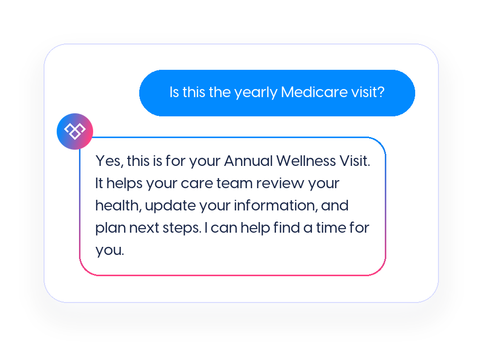 2_Reach_Patients_by_Text_Before_Another_Manual_Call_Attempt