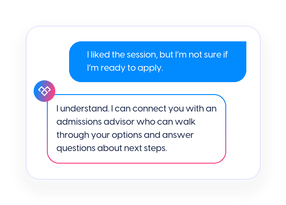 4_Address_Questions_Before_Interest_Stalls