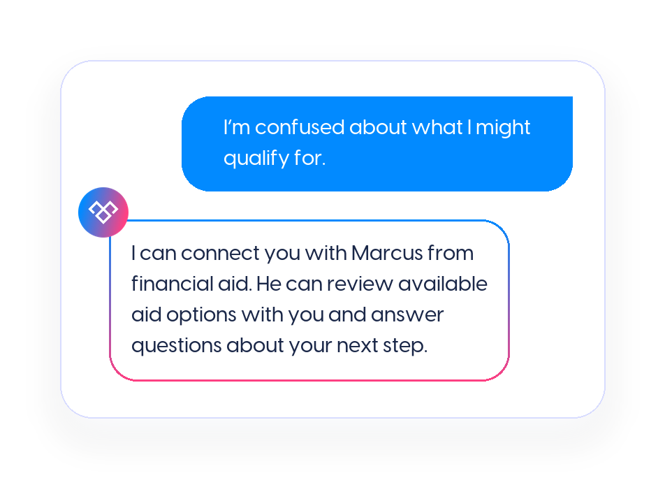 4_Route_Aid-Specific_Questions_to_a_Financial_Aid_Officer