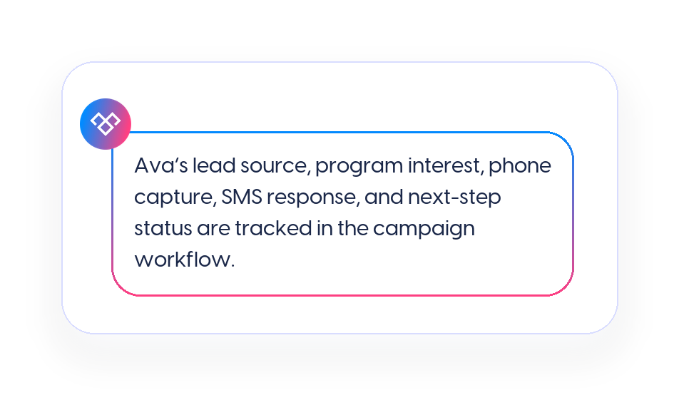 6_Track_Web_Leads_in_Campaign_Reporting-1