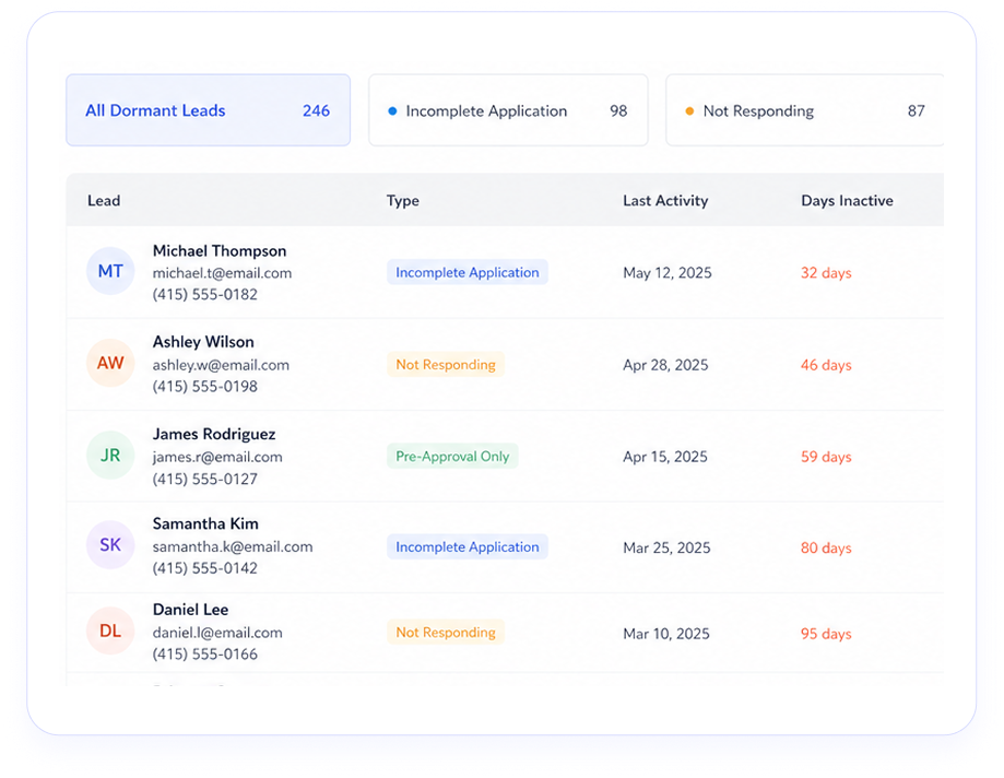 CRM