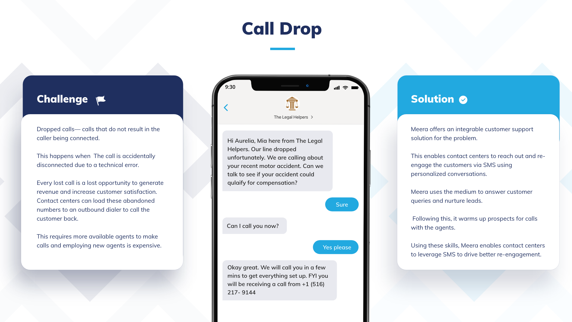 Call Drop (1) (2)