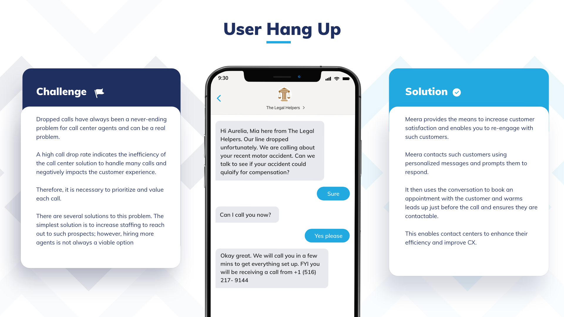 User Hang up (2)