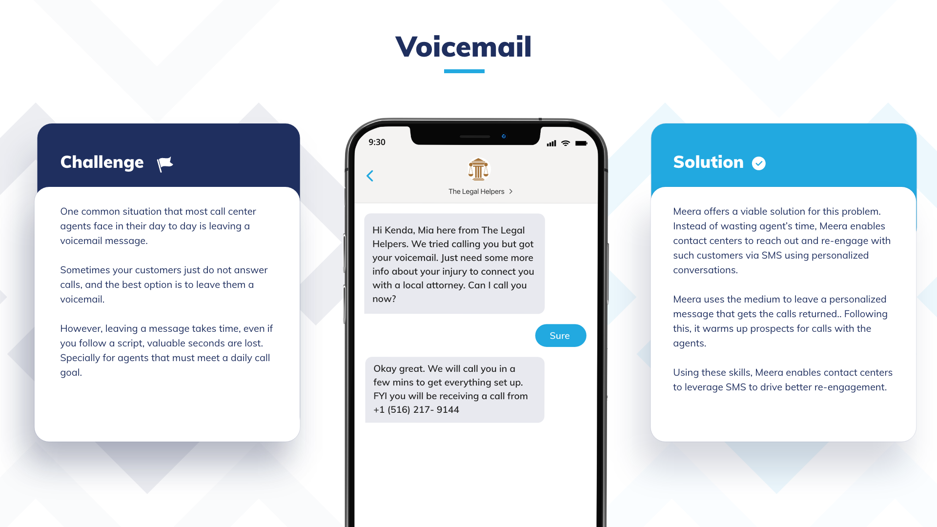 Voicemail (1) (2)