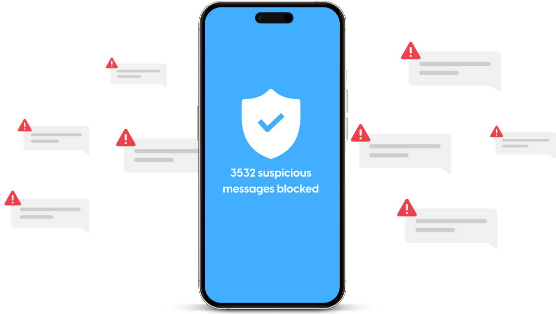 SMS Pumping Protection