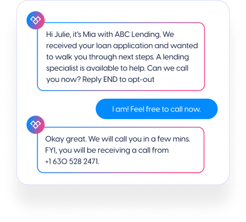 Support Customers Through The Application Process-1
