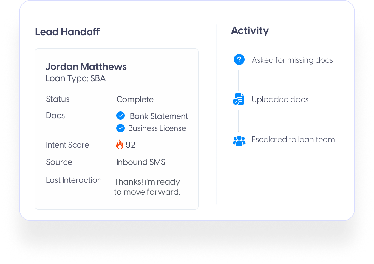 Lead dashboard