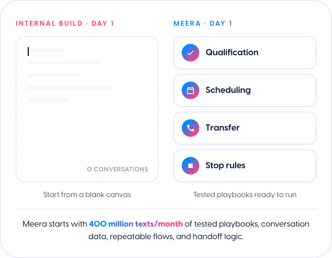 day-one-blank-vs-meera (1)