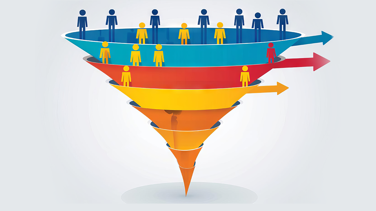 Lead segmentation for follow up
